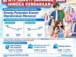 BI NTT- Soroti- Sandang-BBM-Kenderaan